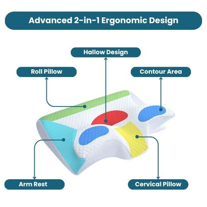 Maxilar Sleep™ Ergonomic Pillow